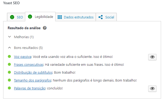 Análise de legibilidade pelo Yoast SEO
