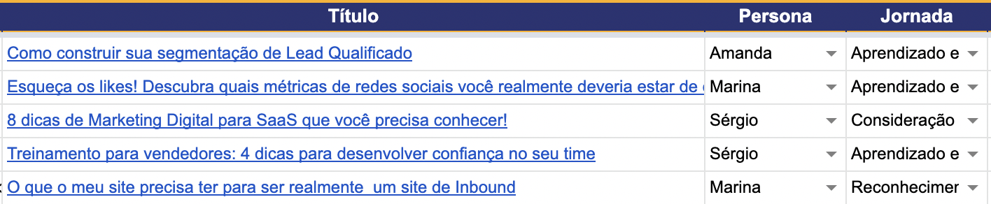 Captura de tela Mapeamento de Conteúdos