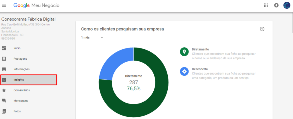 Print mostra algumas métricas do google meu negócio