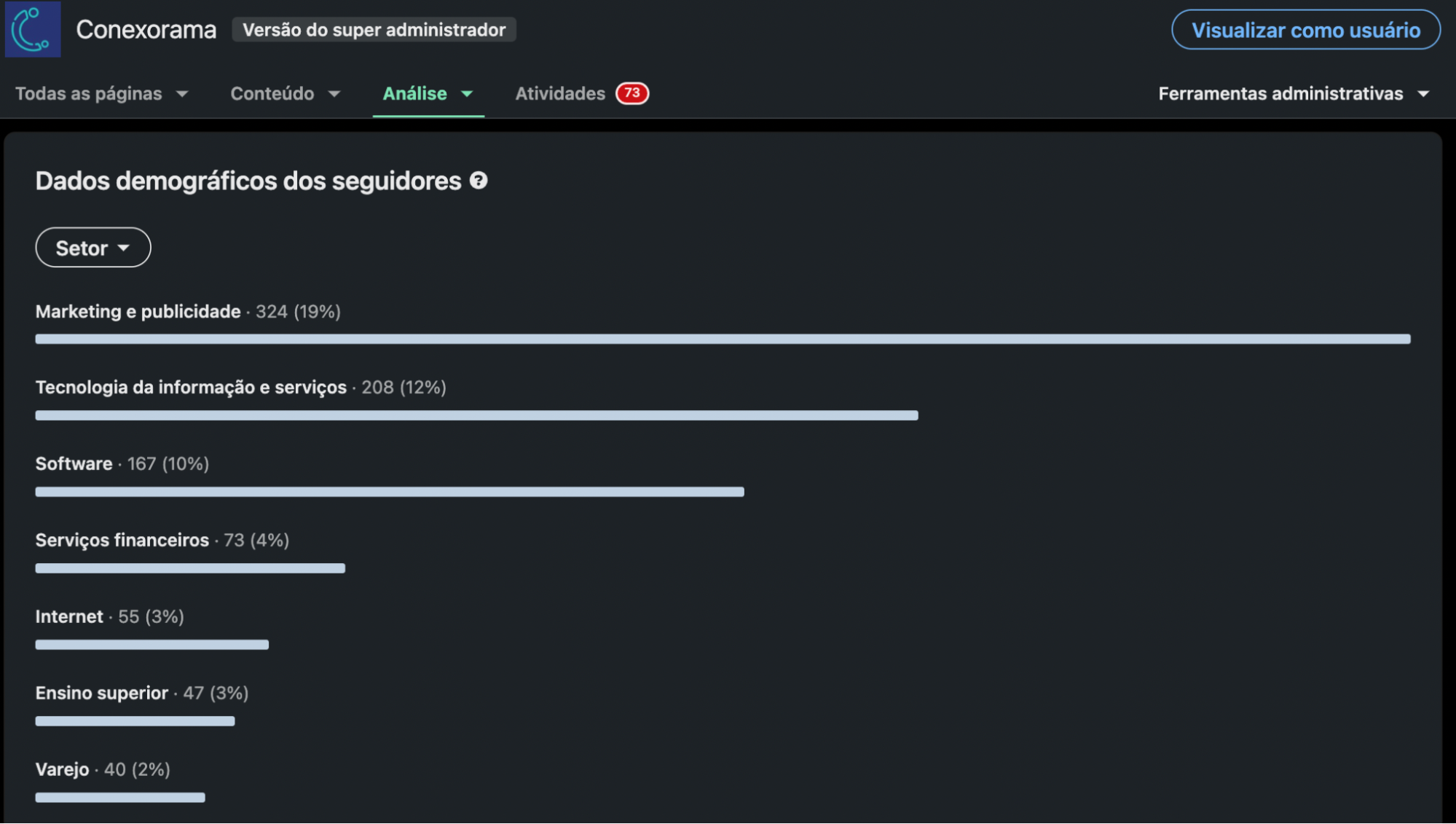 Captura de tela setor company page