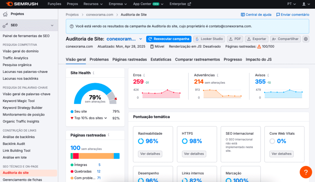 Auditoria do site Semrush