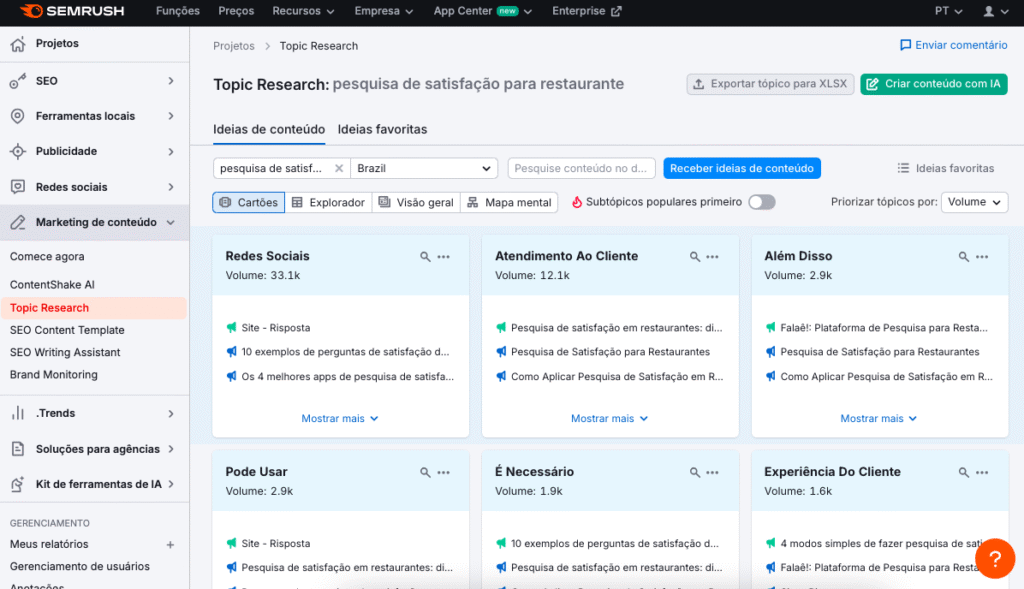 Tópic Research na Semrush