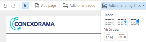 Captura de tela adicionar grafico google looker studio