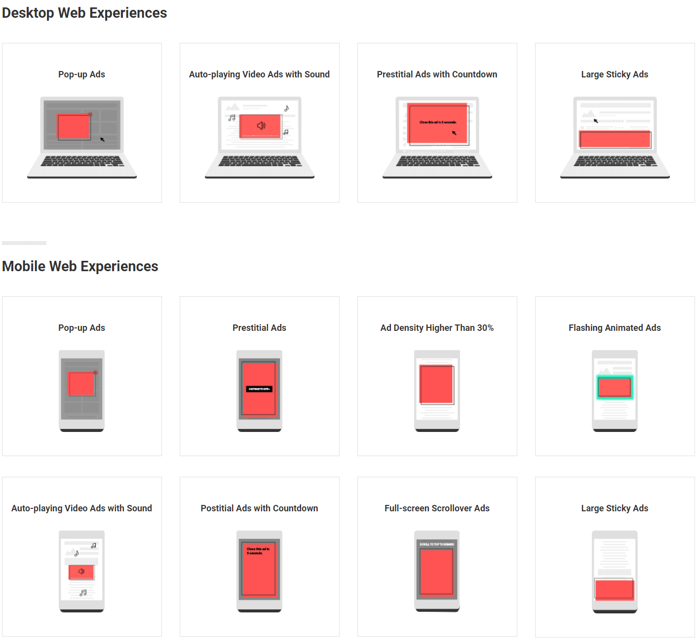 Capatura de tela diretrizes adblocker