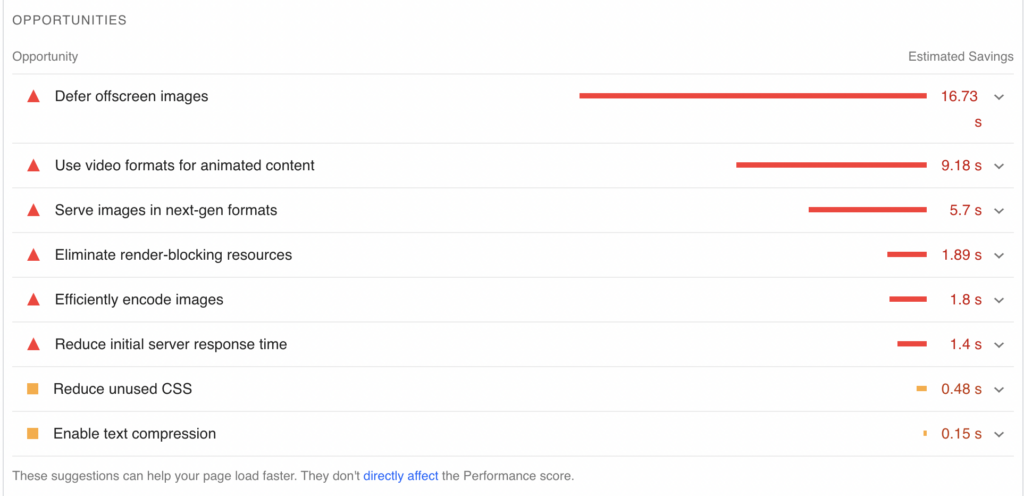 Captura de tela otimização Seo para mobile